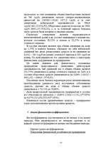 Biznesa plāns 'Aнализ финансового состояния предприятия на основе бухгалтерсой отчетности', 8.
