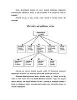 Biznesa plāns 'Viesnīcas attīstības projekts', 10.