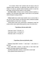 Biznesa plāns 'Viesnīcas attīstības projekts', 16.