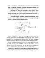 Biznesa plāns 'Viesnīcas attīstības projekts', 24.