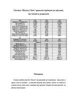 Biznesa plāns 'Viesnīcas attīstības projekts', 53.