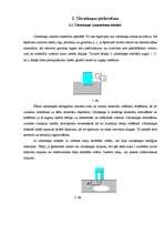 Referāts 'Ultraskaņa un tās ietekme uz cilvēka organismu', 8.