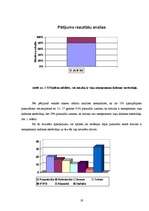 Referāts 'Mūzikas terapija', 17.