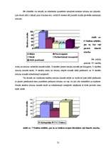 Referāts 'Mūzikas terapija', 20.