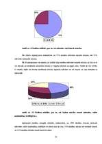 Referāts 'Mūzikas terapija', 22.
