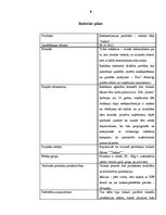 Referāts 'Reklāmas kampaņas izveide veikalu tīklam SIA "Salmo"', 8.