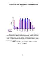 Referāts 'Demogrāfija', 6.