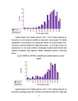 Referāts 'Demogrāfija', 7.
