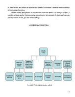 Referāts 'Personālvadība viesnīcā "X"', 9.