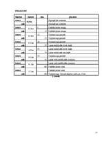 Referāts 'Hiacinšu audzēšana', 11.