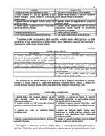 Referāts 'Norēķini starptautiskajā tirdzniecībā', 10.