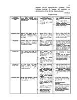 Referāts 'Norēķini starptautiskajā tirdzniecībā', 13.