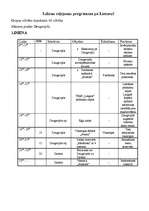 Konspekts 'Ceļojumu maršruta izstrāde. Maršruts "Daugavpils – Zarasai – Moletai – Vilnius -', 2.