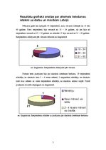 Referāts 'Alkohola lietošanas ietekme uz darbu vai mācībām Latvijā', 7.