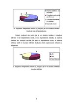 Referāts 'Alkohola lietošanas ietekme uz darbu vai mācībām Latvijā', 9.