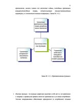 Diplomdarbs 'Разработка мероприятий комплекса маркетинга', 10.