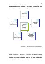 Diplomdarbs 'Разработка мероприятий комплекса маркетинга', 11.