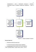Diplomdarbs 'Разработка мероприятий комплекса маркетинга', 12.
