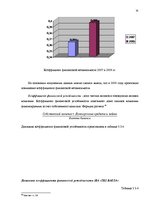 Diplomdarbs 'Разработка мероприятий комплекса маркетинга', 34.