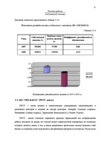 Diplomdarbs 'Разработка мероприятий комплекса маркетинга', 36.