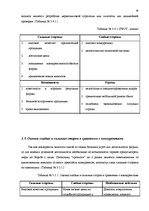 Diplomdarbs 'Разработка мероприятий комплекса маркетинга', 37.