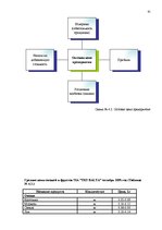 Diplomdarbs 'Разработка мероприятий комплекса маркетинга', 41.
