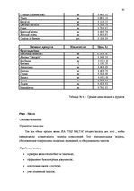 Diplomdarbs 'Разработка мероприятий комплекса маркетинга', 42.