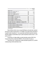 Referāts 'Zeme-ūdens siltumsūkņi', 7.