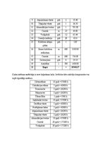 Referāts 'Zeme-ūdens siltumsūkņi', 26.