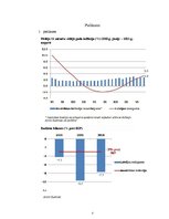 Referāts 'Eiro ieviešana Latvijā', 37.