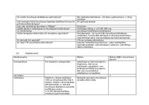 Konspekts 'Parkinsona slimība, alcheimers', 4.