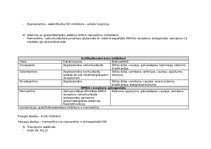 Konspekts 'Parkinsona slimība, alcheimers', 10.