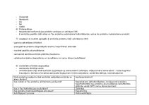 Konspekts 'Parkinsona slimība, alcheimers', 11.