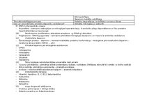 Konspekts 'Parkinsona slimība, alcheimers', 12.