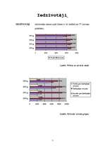 Referāts 'Pašvaldības šķēlums, Olaine', 7.