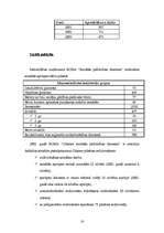 Referāts 'Pašvaldības šķēlums, Olaine', 16.