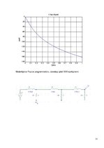 Paraugs 'Ķēžu teorijas studiju darbs', 21.
