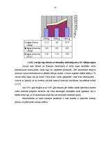 Referāts 'Mazo un vidējo uzņēmumu attīstības iespējas Cēsīs un Cēsu rajonā', 15.