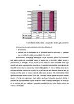 Referāts 'Mazo un vidējo uzņēmumu attīstības iespējas Cēsīs un Cēsu rajonā', 29.