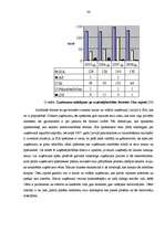 Referāts 'Mazo un vidējo uzņēmumu attīstības iespējas Cēsīs un Cēsu rajonā', 31.