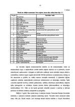 Referāts 'Mazo un vidējo uzņēmumu attīstības iespējas Cēsīs un Cēsu rajonā', 33.