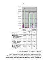 Referāts 'Mazo un vidējo uzņēmumu attīstības iespējas Cēsīs un Cēsu rajonā', 43.