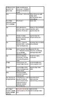 Konspekts 'Minerālu noteikšanas tabula', 11.