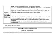 Paraugs 'Stundu plānojums 2.klasei Dabaszinībās', 7.