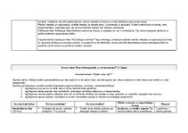 Paraugs 'Stundu plānojums 2.klasei Dabaszinībās', 11.