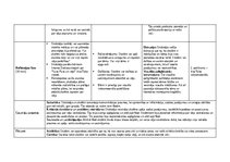 Paraugs 'Stundu plānojums 2.klasei Dabaszinībās', 13.