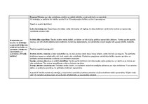 Paraugs 'Stundu plānojums 2.klasei Dabaszinībās', 14.