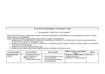 Paraugs 'Stundu plānojums 2.klasei Dabaszinībās', 15.