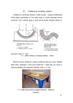 Konspekts 'Sagatavju pirmapstrāde. Otrā daļa', 21.