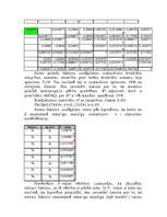 Konspekts 'Valsts ekonomiskās izaugsmes ekonometriskā analīze', 2.